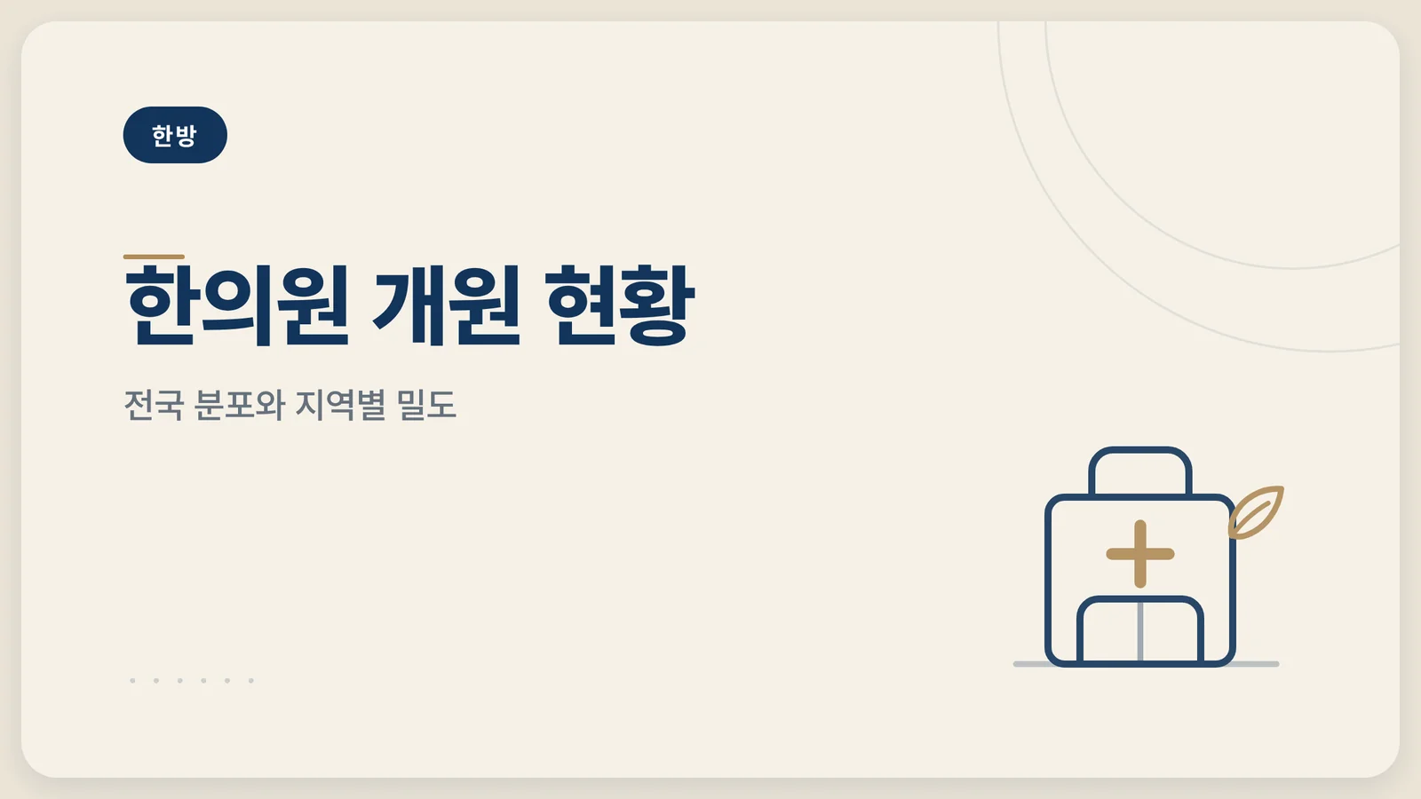 한의원 개원 현황