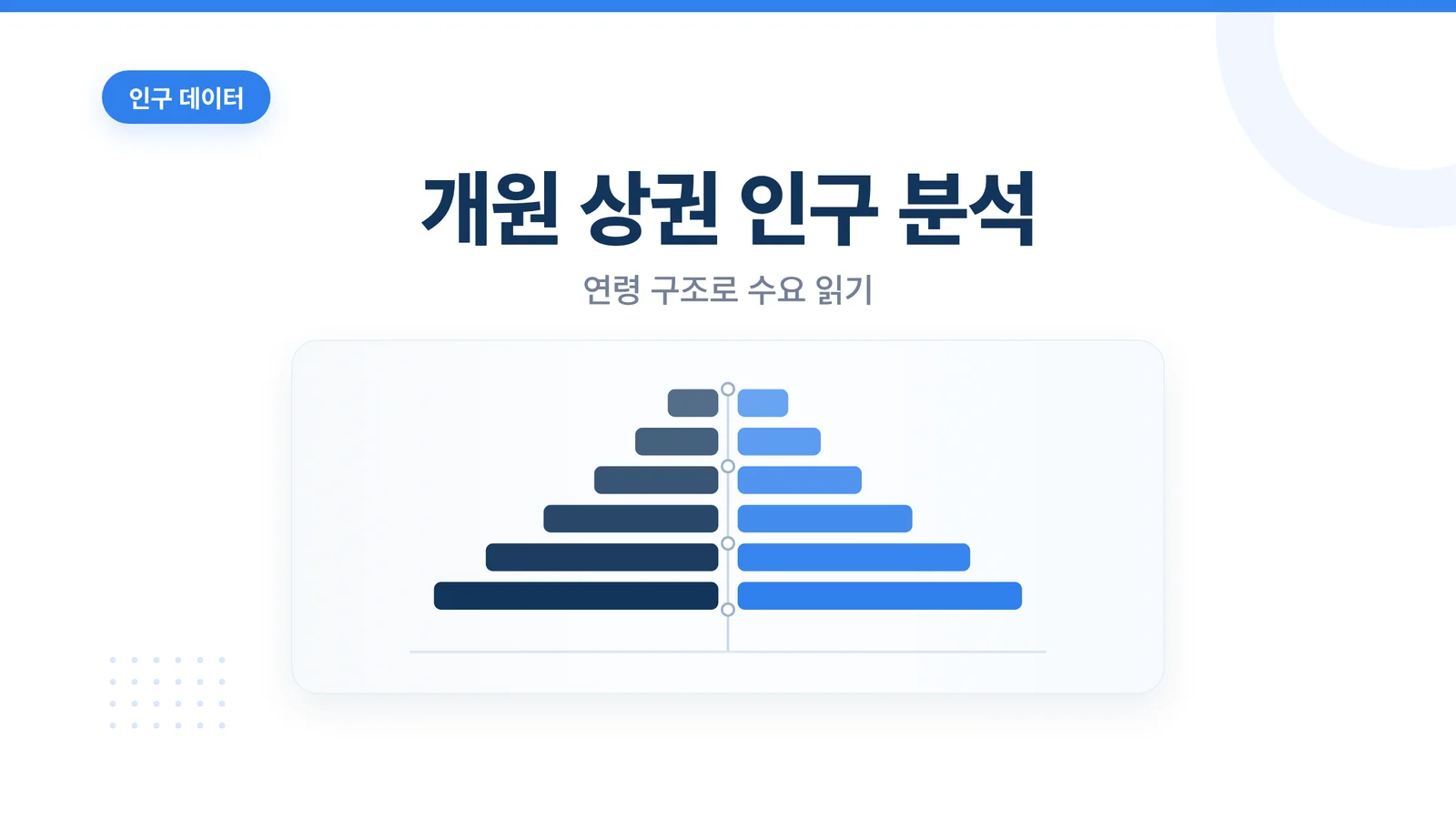 개원 상권 인구 분석